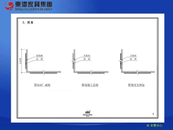 设计安装工艺